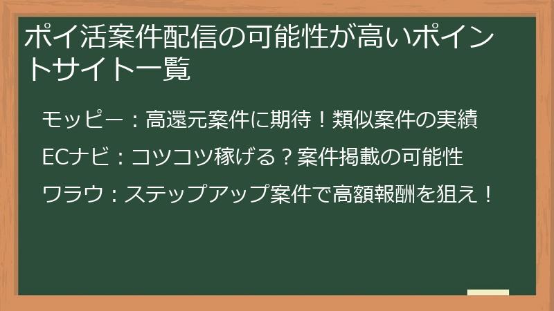 ポイ活案件配信の可能性が高いポイントサイト一覧
