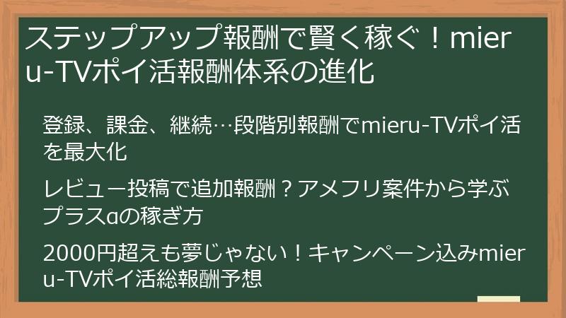 ステップアップ報酬で賢く稼ぐ！mieru-TVポイ活報酬体系の進化