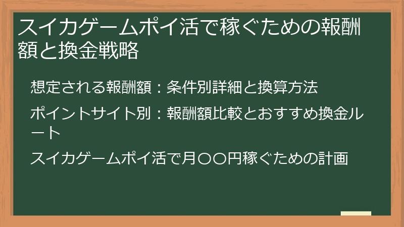 スイカゲームポイ活で稼ぐための報酬額と換金戦略