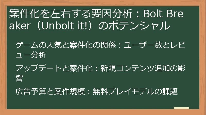 案件化を左右する要因分析：Bolt Breaker（Unbolt it!）のポテンシャル