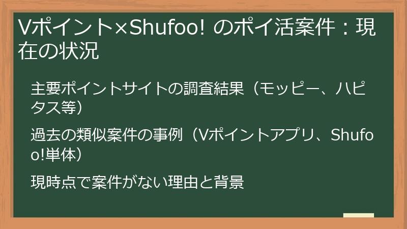 Vポイント×Shufoo! のポイ活案件：現在の状況
