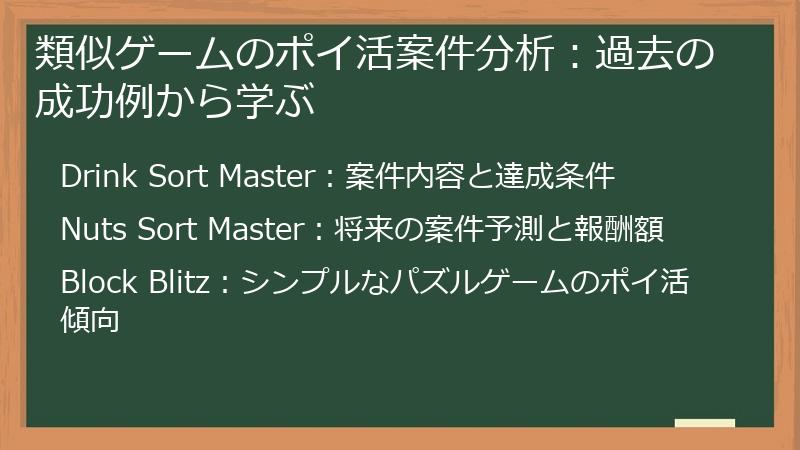 類似ゲームのポイ活案件分析：過去の成功例から学ぶ