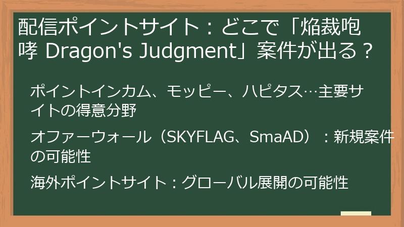 配信ポイントサイト：どこで「焔裁咆哮 Dragon's Judgment」案件が出る？