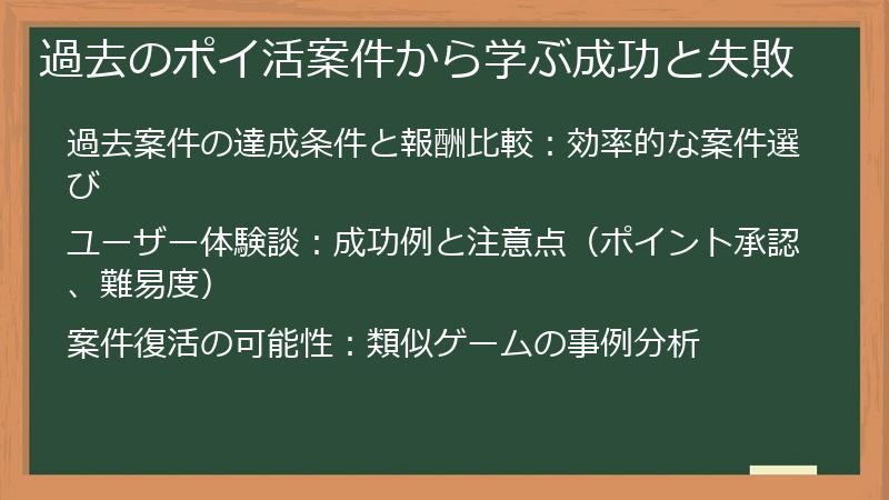 過去のポイ活案件から学ぶ成功と失敗