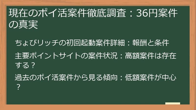 現在のポイ活案件徹底調査：36円案件の真実