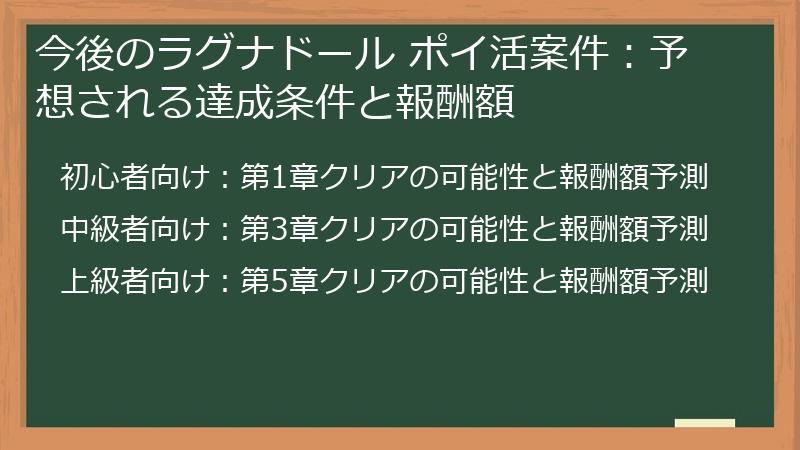 今後のラグナドール ポイ活案件：予想される達成条件と報酬額