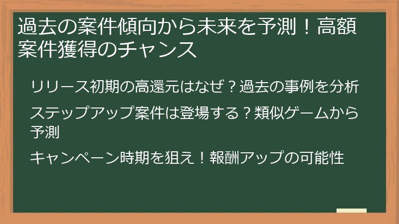 過去の案件傾向から未来を予測！高額案件獲得のチャンス