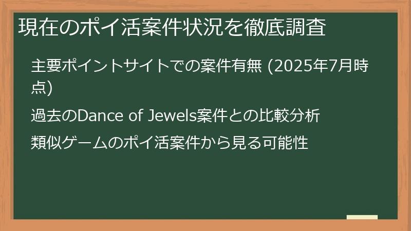 現在のポイ活案件状況を徹底調査
