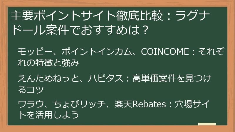 主要ポイントサイト徹底比較：ラグナドール案件でおすすめは？