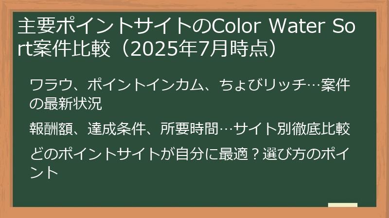主要ポイントサイトのColor Water Sort案件比較（2025年7月時点）
