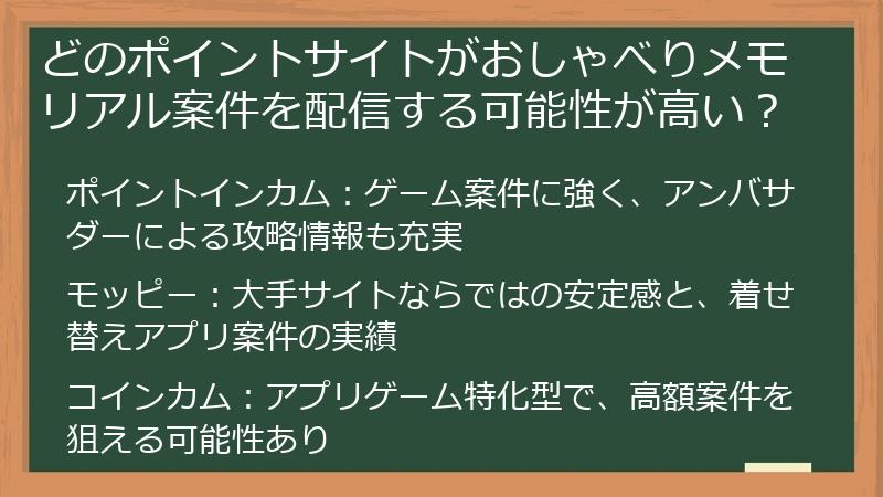 どのポイントサイトがおしゃべりメモリアル案件を配信する可能性が高い？