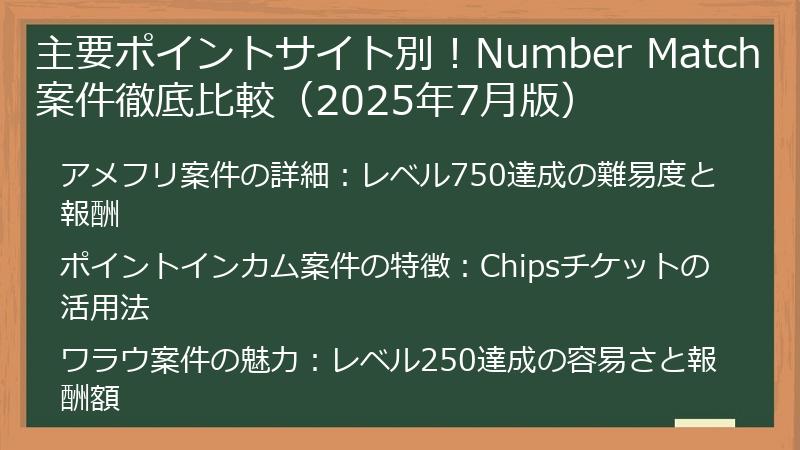 主要ポイントサイト別！Number Match案件徹底比較（2025年7月版）
