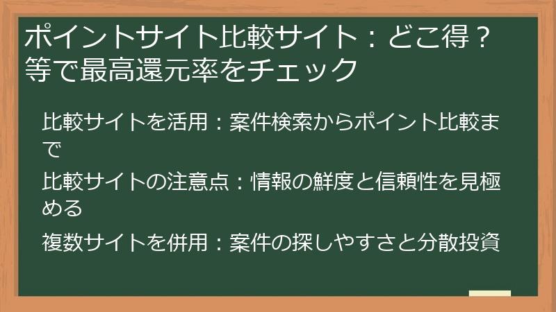 ポイントサイト比較サイト:どこ得?等で最高還元率をチェック