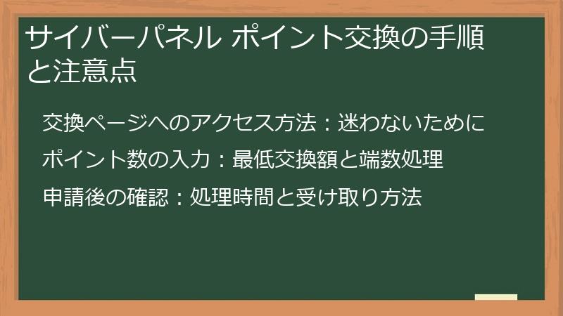 サイバーパネル ポイント交換の手順と注意点