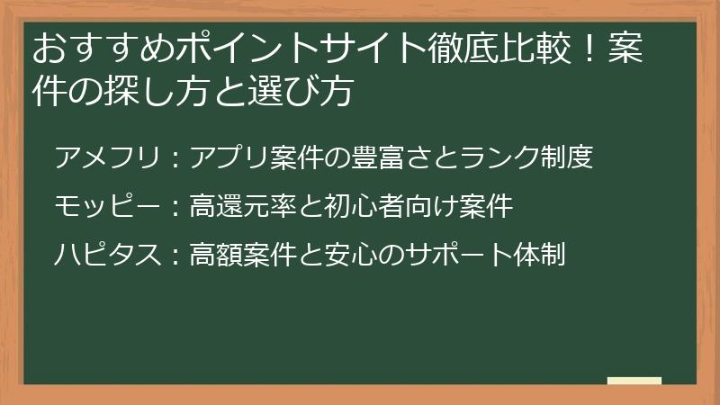 おすすめポイントサイト徹底比較！案件の探し方と選び方