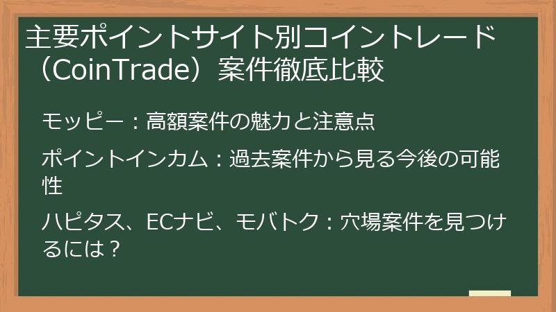 主要ポイントサイト別コイントレード（CoinTrade）案件徹底比較