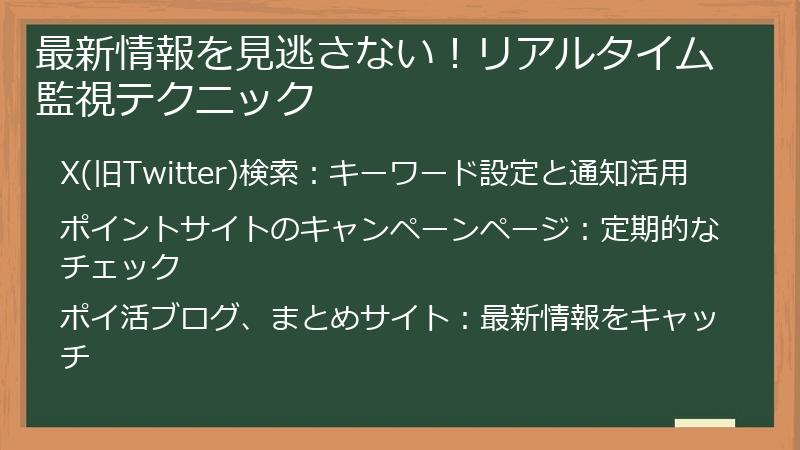 最新情報を見逃さない!リアルタイム監視テクニック