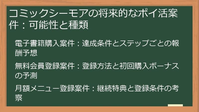 コミックシーモアの将来的なポイ活案件：可能性と種類