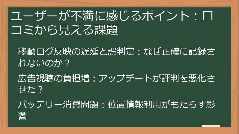 ユーザーが不満に感じるポイント：口コミから見える課題