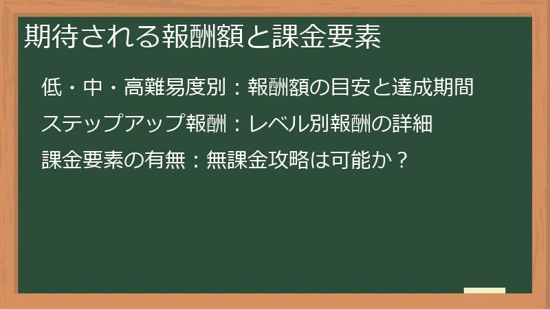 期待される報酬額と課金要素