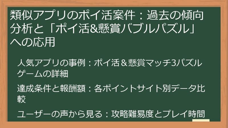 類似アプリのポイ活案件：過去の傾向分析と「ポイ活&懸賞バブルパズル」への応用