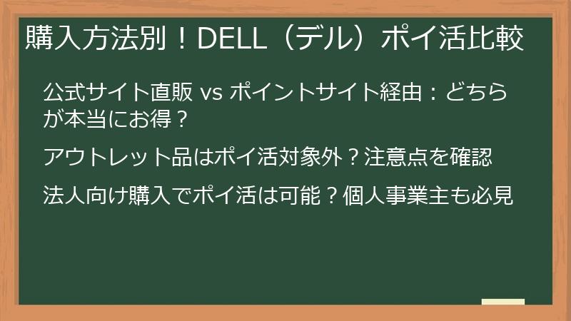 購入方法別！DELL（デル）ポイ活比較