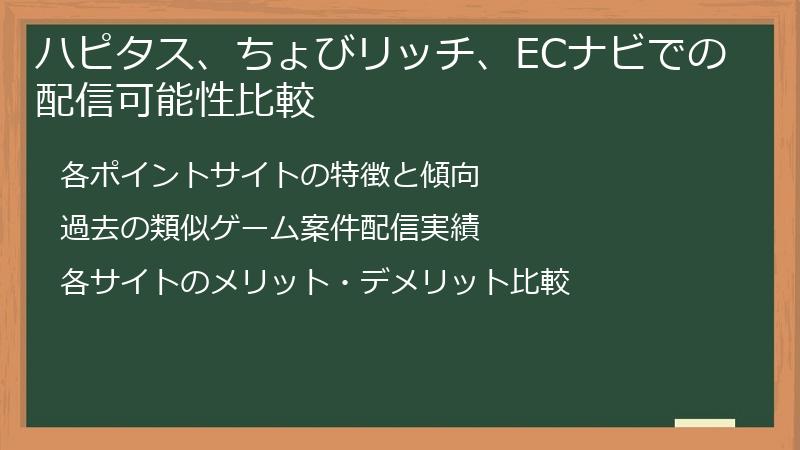 ハピタス、ちょびリッチ、ECナビでの配信可能性比較