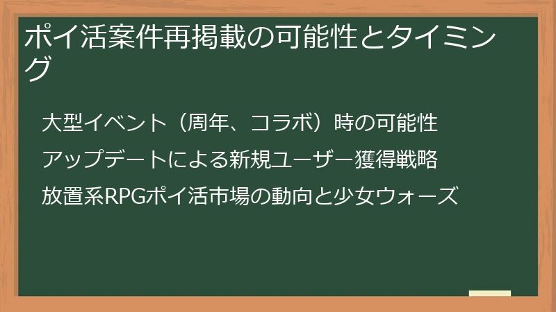 ポイ活案件再掲載の可能性とタイミング