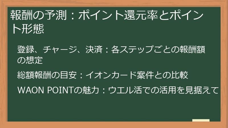 報酬の予測：ポイント還元率とポイント形態