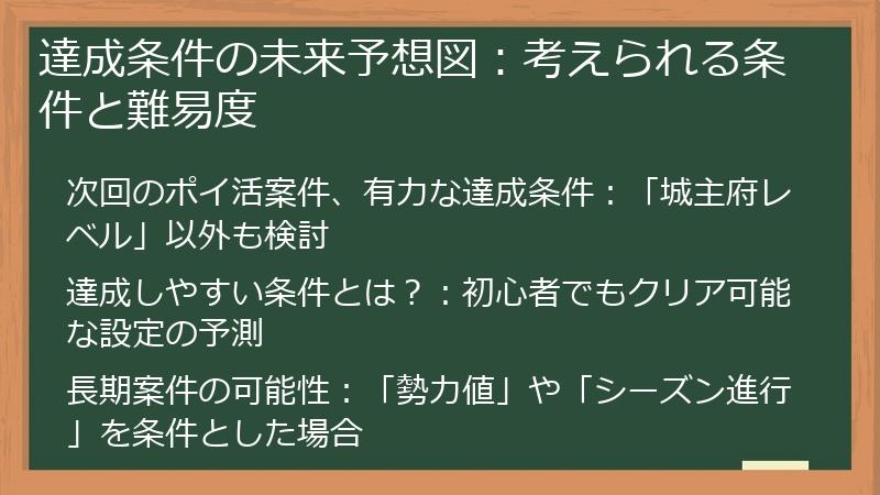 達成条件の未来予想図：考えられる条件と難易度