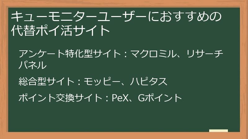 キューモニターユーザーにおすすめの代替ポイ活サイト