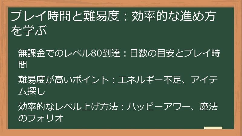 プレイ時間と難易度：効率的な進め方を学ぶ