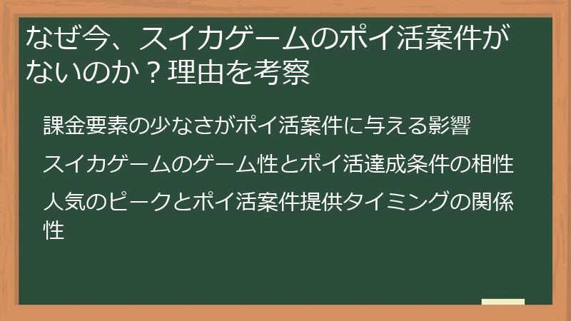 なぜ今、スイカゲームのポイ活案件がないのか？理由を考察
