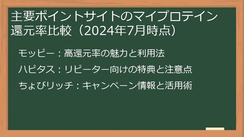主要ポイントサイトのマイプロテイン還元率比較（2024年7月時点）