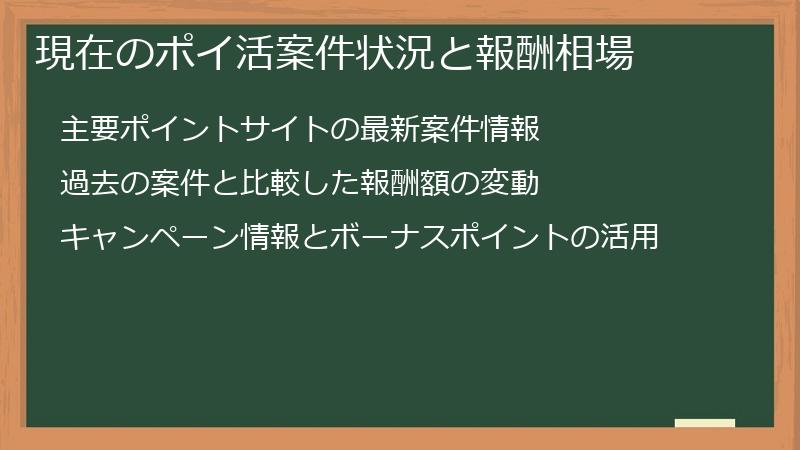 現在のポイ活案件状況と報酬相場