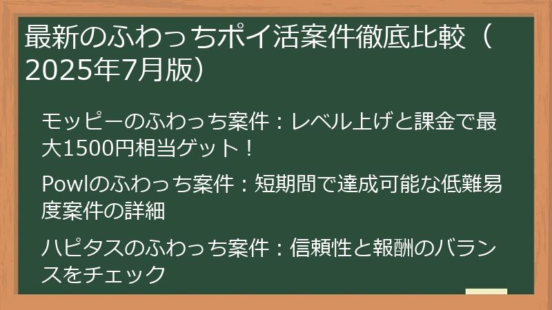 最新のふわっちポイ活案件徹底比較（2025年7月版）