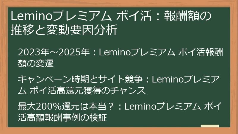 Leminoプレミアム ポイ活：報酬額の推移と変動要因分析