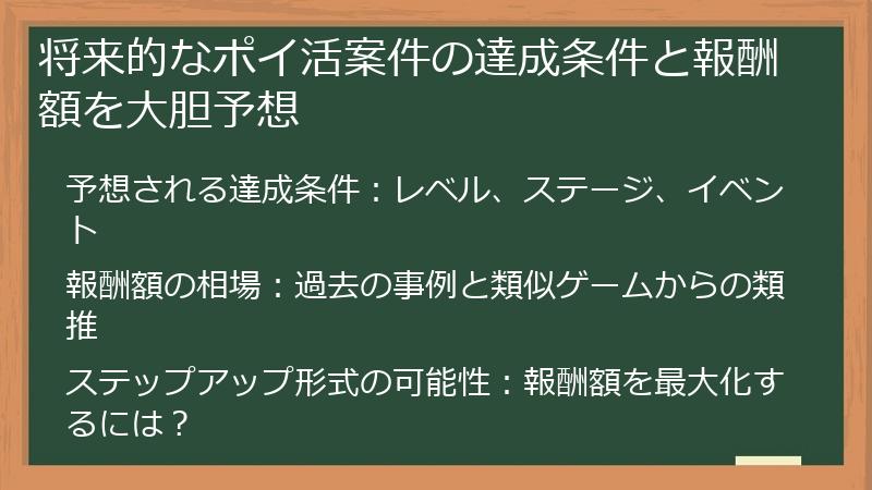 将来的なポイ活案件の達成条件と報酬額を大胆予想