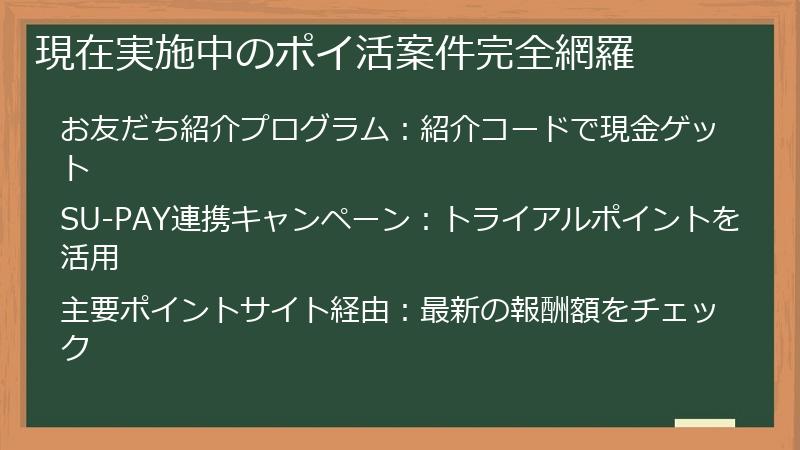 現在実施中のポイ活案件完全網羅