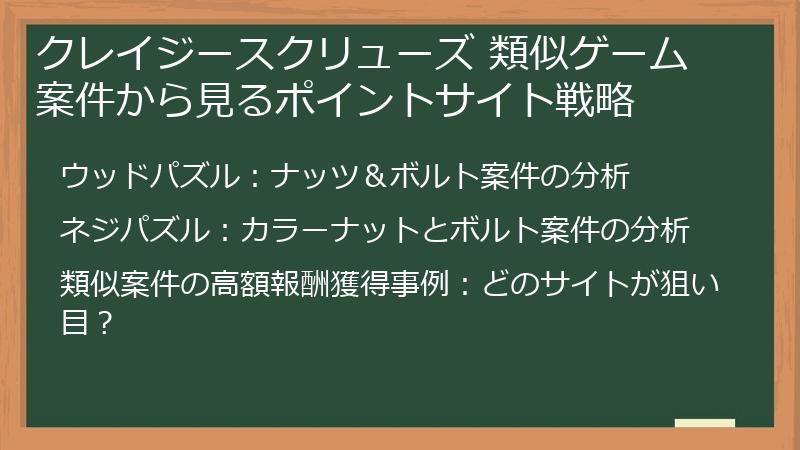 クレイジースクリューズ 類似ゲーム案件から見るポイントサイト戦略
