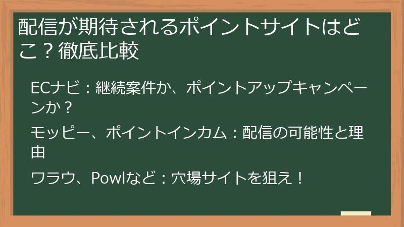 配信が期待されるポイントサイトはどこ？徹底比較