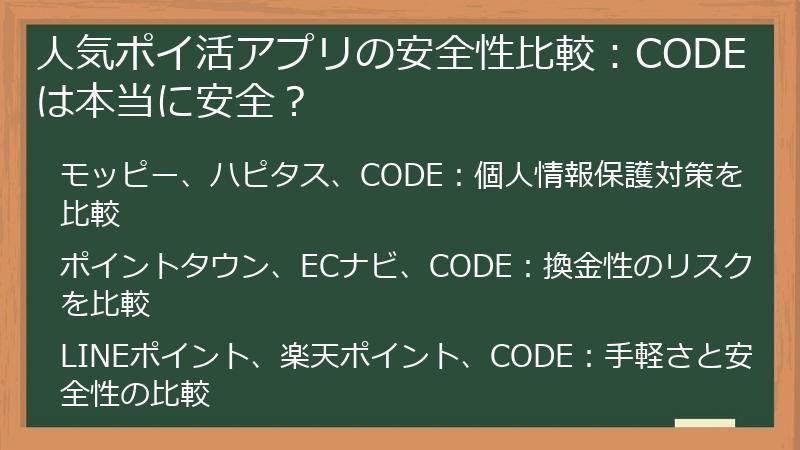 人気ポイ活アプリの安全性比較：CODEは本当に安全？