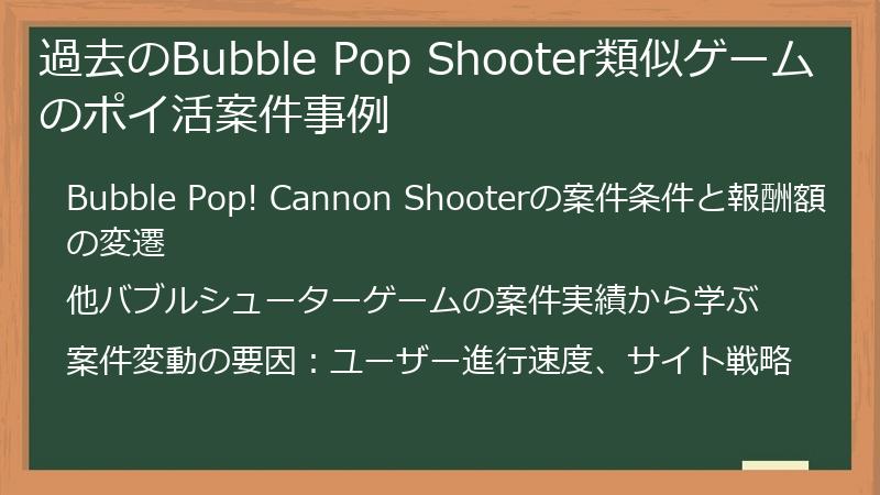 過去のBubble Pop Shooter類似ゲームのポイ活案件事例