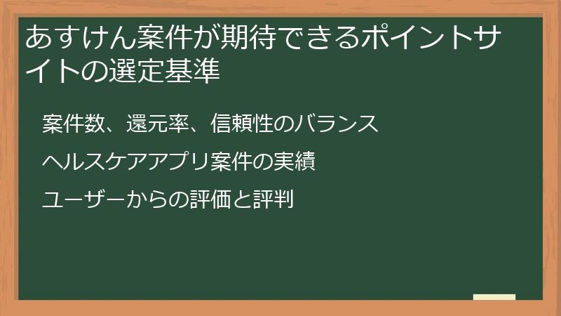 あすけん案件が期待できるポイントサイトの選定基準