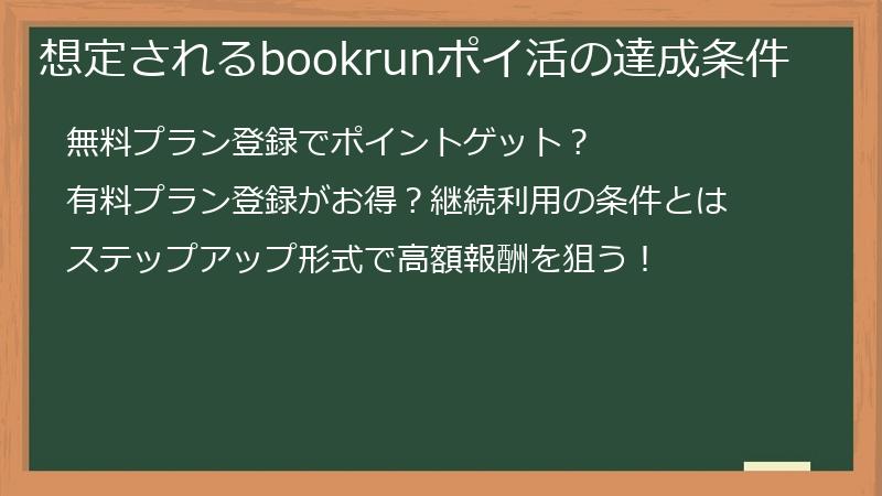 想定されるbookrunポイ活の達成条件