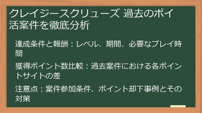 クレイジースクリューズ 過去のポイ活案件を徹底分析
