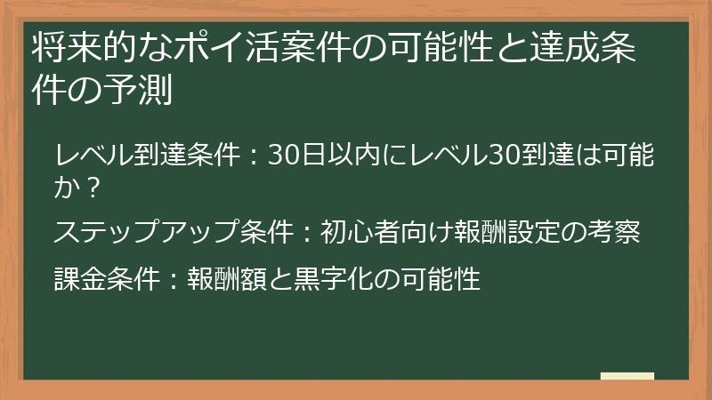 将来的なポイ活案件の可能性と達成条件の予測