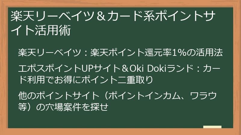 楽天リーベイツ＆カード系ポイントサイト活用術