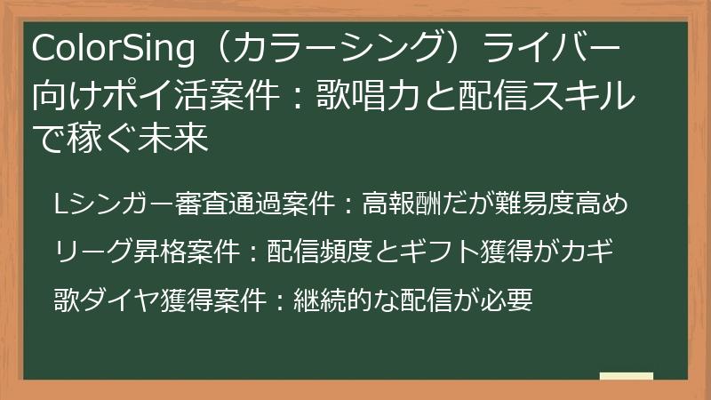 ColorSing（カラーシング）ライバー向けポイ活案件：歌唱力と配信スキルで稼ぐ未来