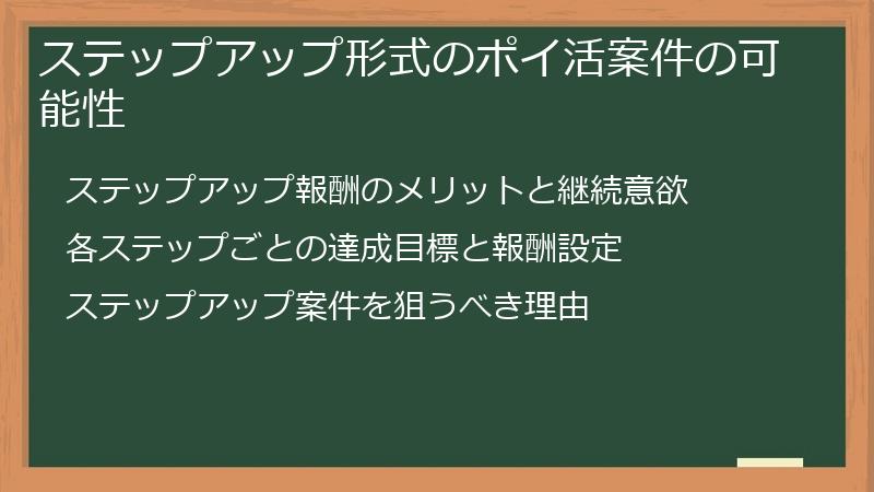 ステップアップ形式のポイ活案件の可能性